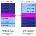 EDFA掺铒光纤放大器是什么？